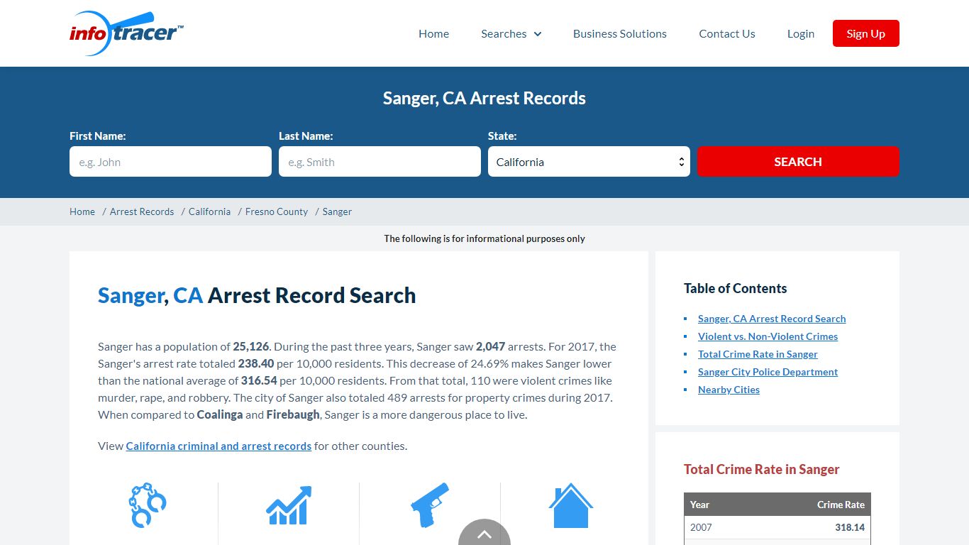 Search Sanger, CA Arrest Records Online - InfoTracer